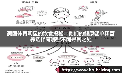 美国体育明星的饮食揭秘：他们的健康餐单和营养选择有哪些不同寻常之处