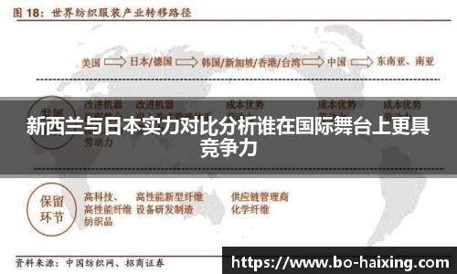 海星直播